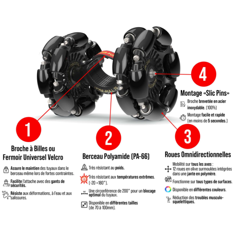 HOSE-PULL
